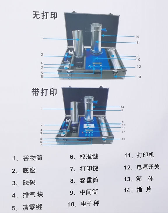 GHCS-1000糧食谷物容重器結構示意圖